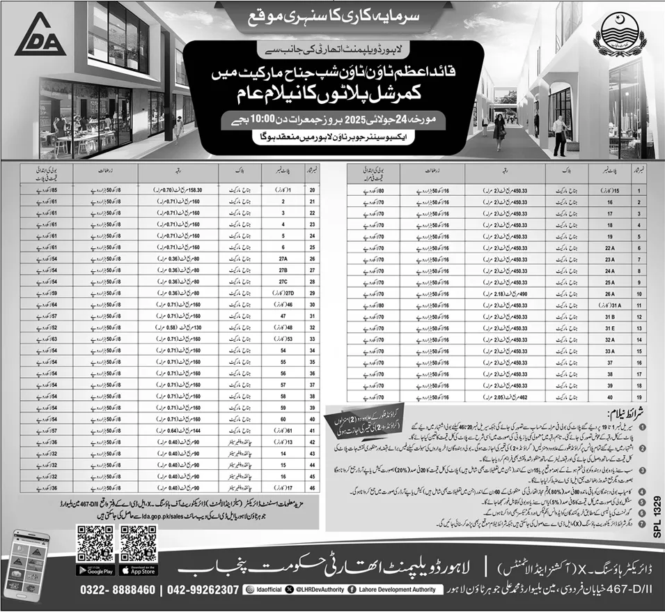 Lahore Development Authority Lahore Tender Notice